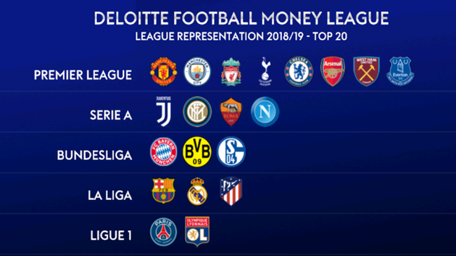 球队在赛前 球队在赛前